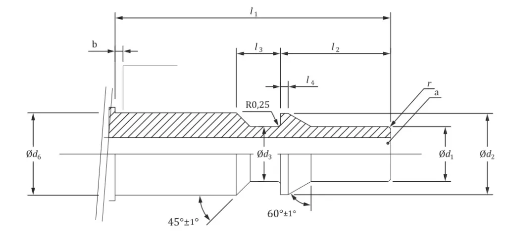 ISO 6150-C Safety Coupling Dimensions